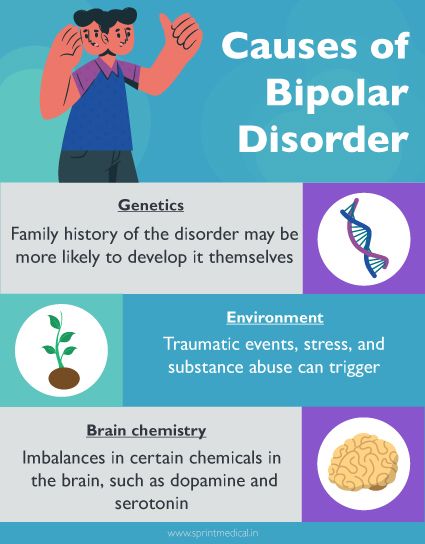 Causes of Bipolar Disorder