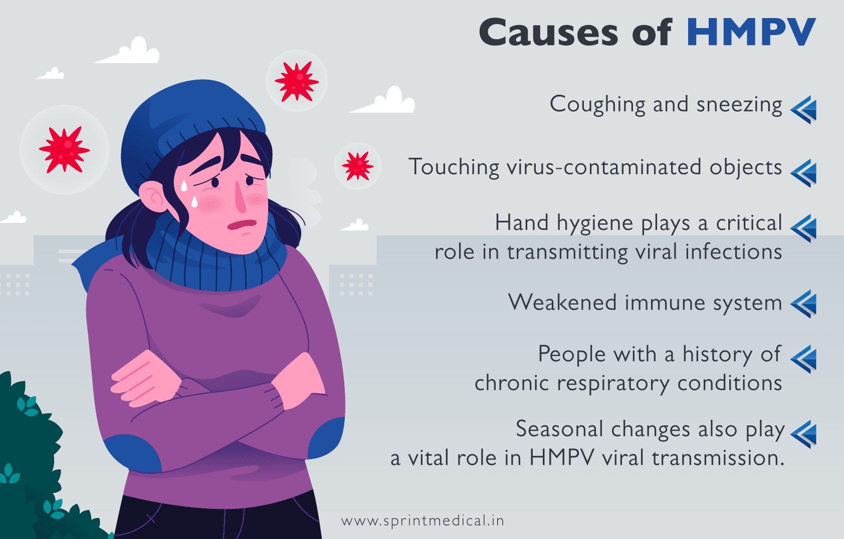 Causes-of-HMPV