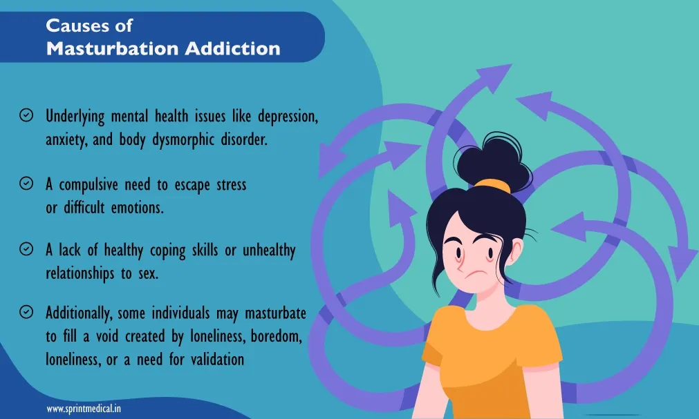 Causes of Masturbation Addiction