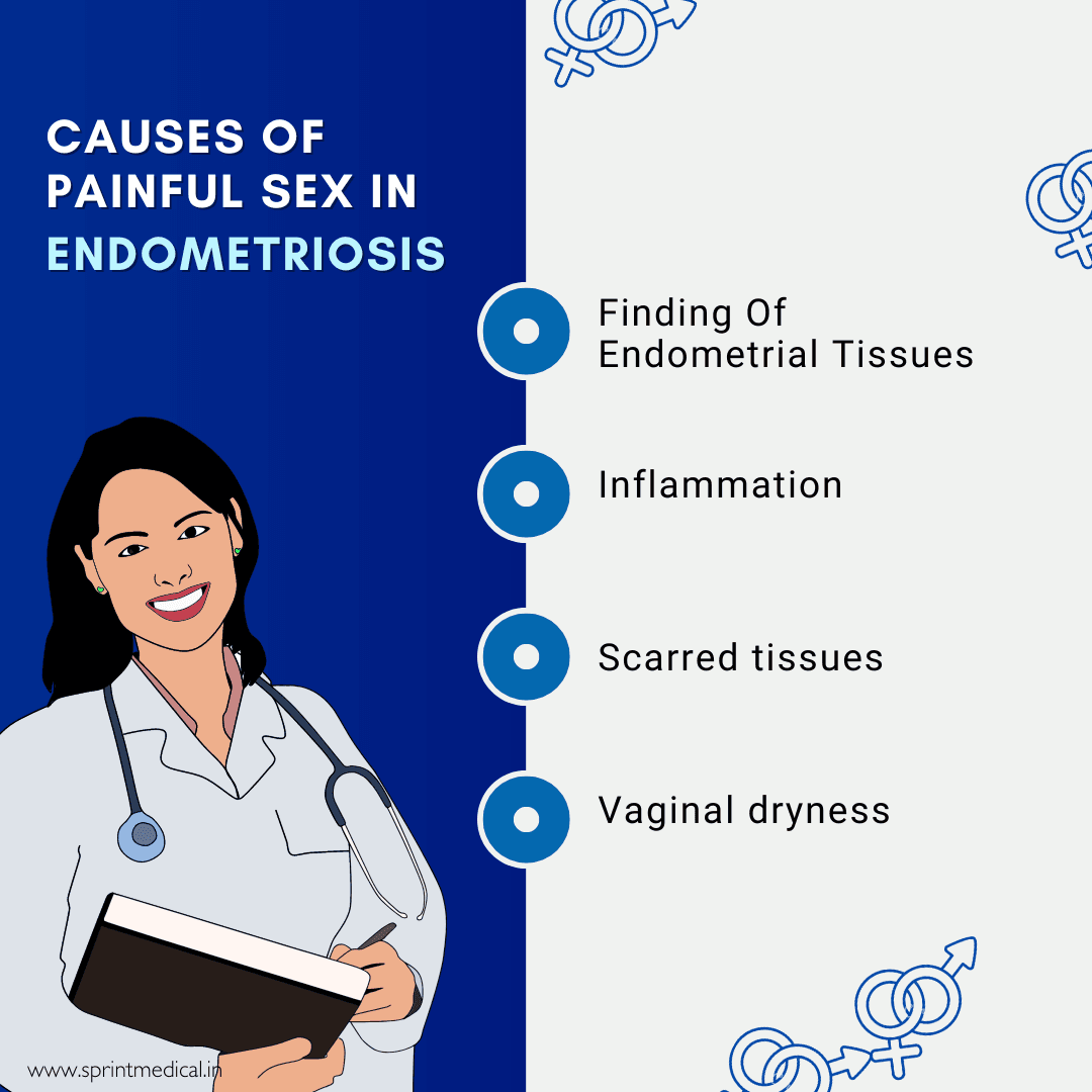 Causes of Painful Sex in Endometriosis