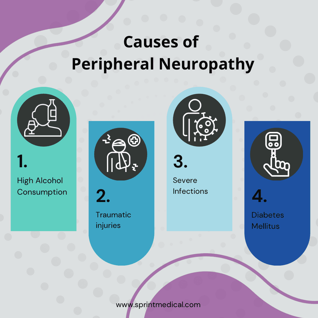 Causes of Peripheral Neuropathy