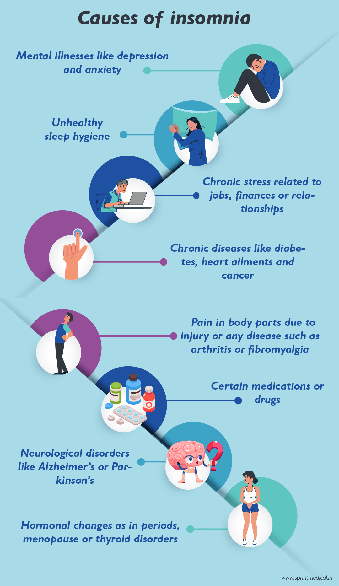 8 Causes of insomnia