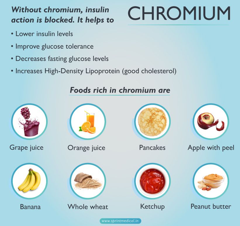 Chromium