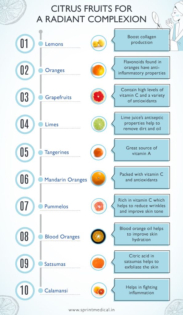 Citrus Fruits for a Radiant Complexion