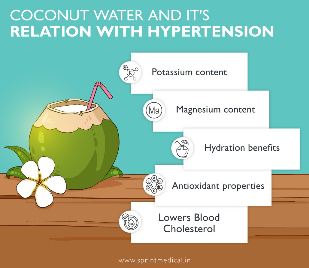 Coconut water and its relation with hypertension