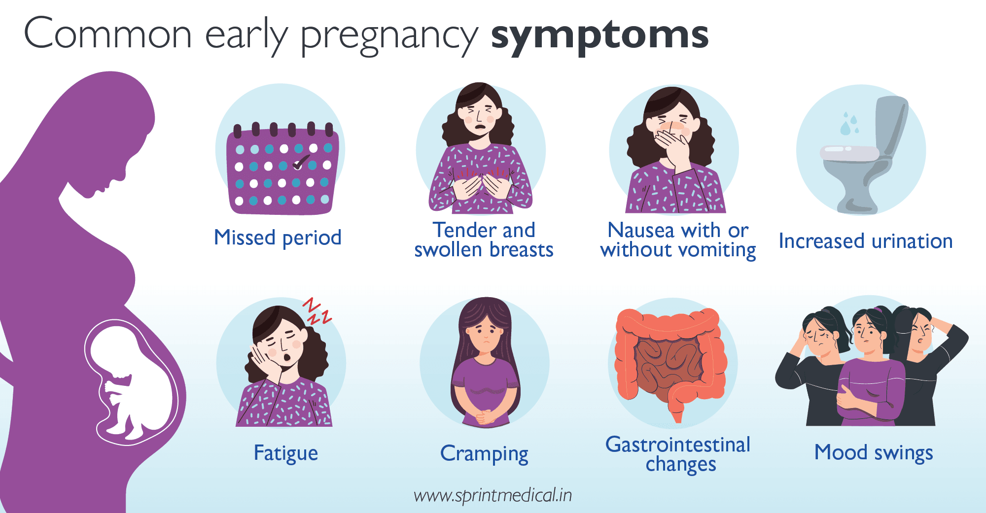 Common early pregnancy symptoms