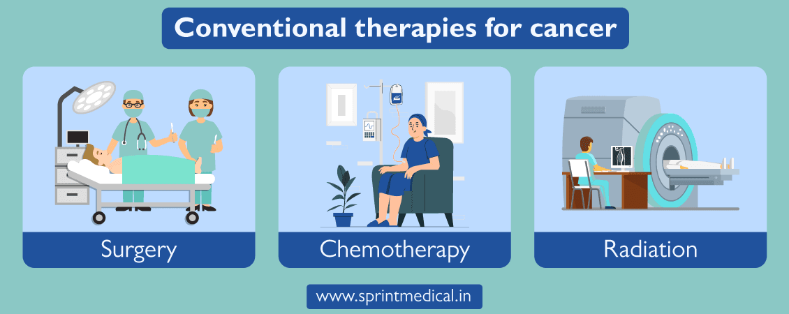 Conventional Therapies for Cancer