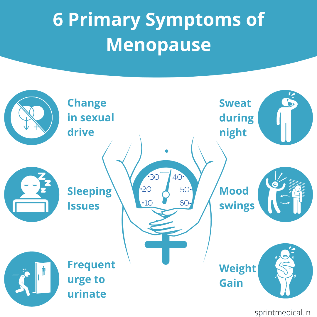 6 Primary Symptoms of Menopause