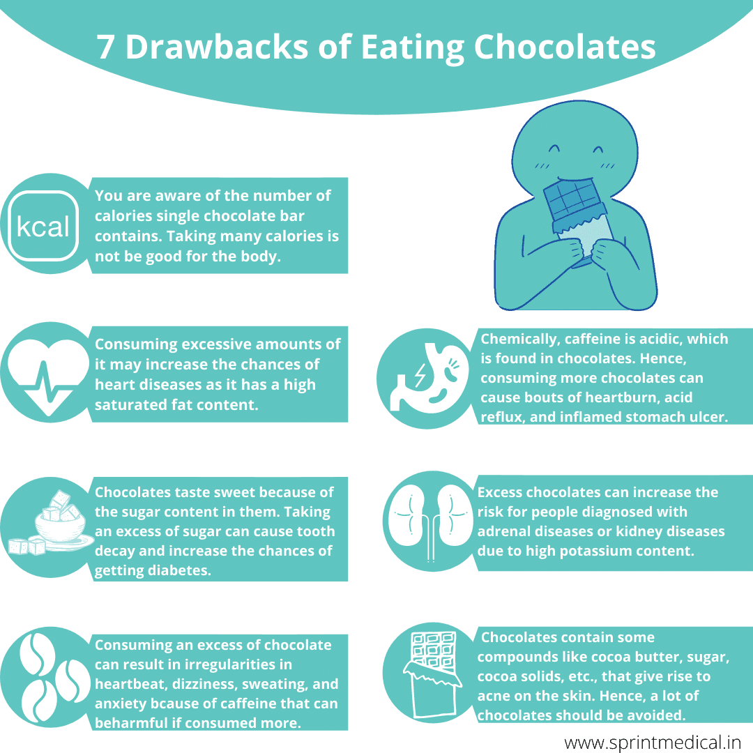 7 Drawbacks of Eating Chocolates