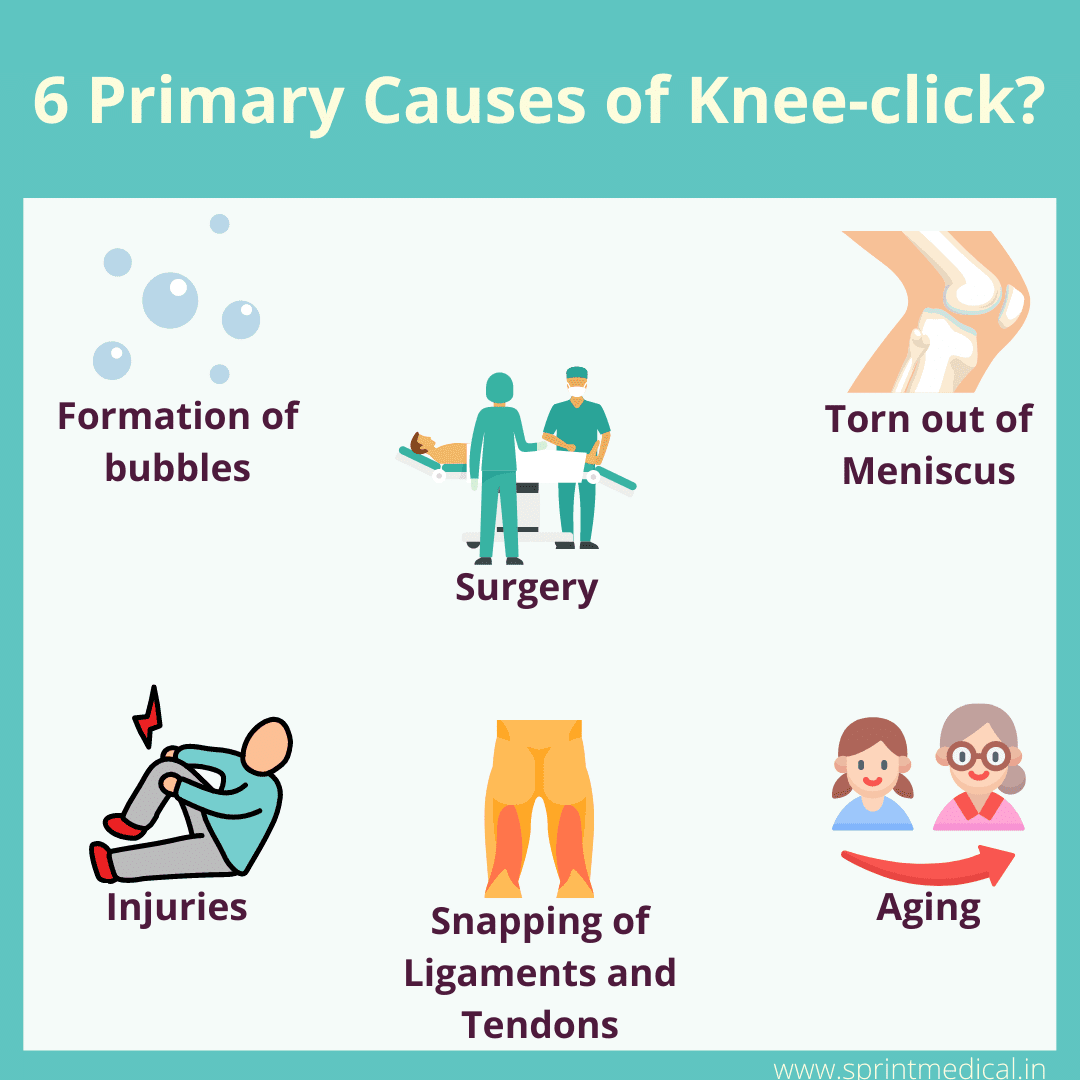 6 Primary Causes of Knee-click?