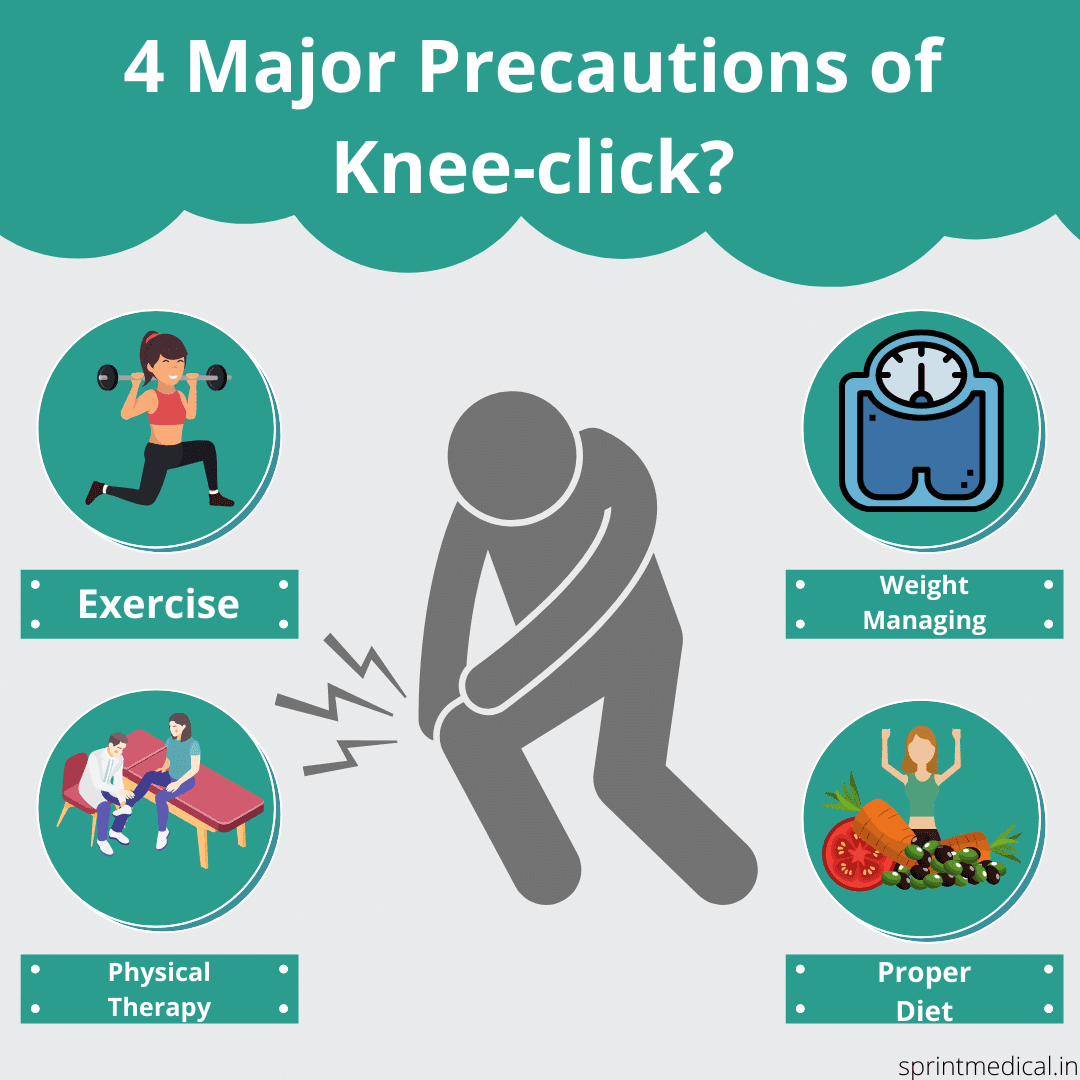 4 Major Precautions of Knee-click?