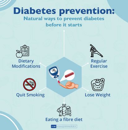 Diabetes-prevention