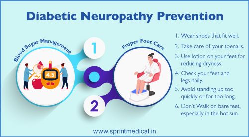 Diabetic Neuropathy Prevention