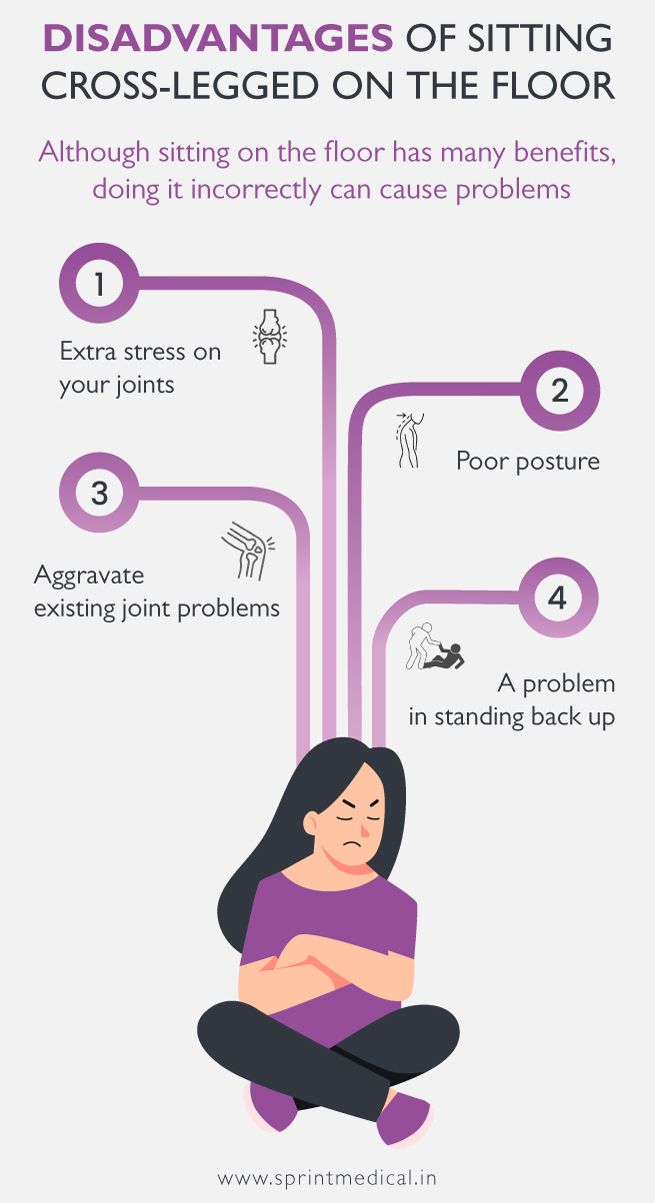 Disadvantages of Sitting Cross-Legged on the Floor