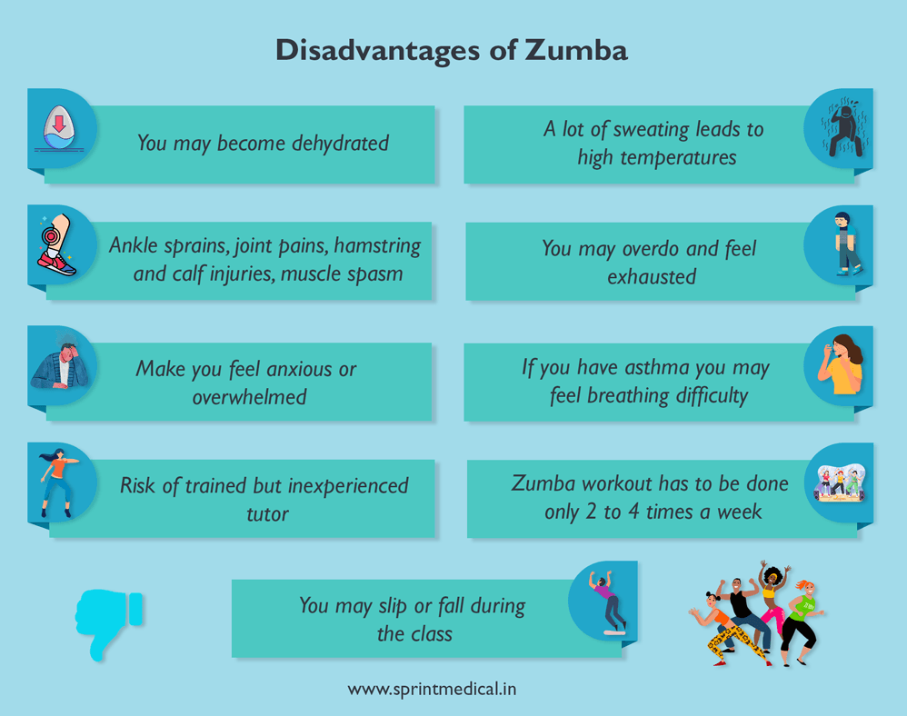 Disadvantages of Zumba