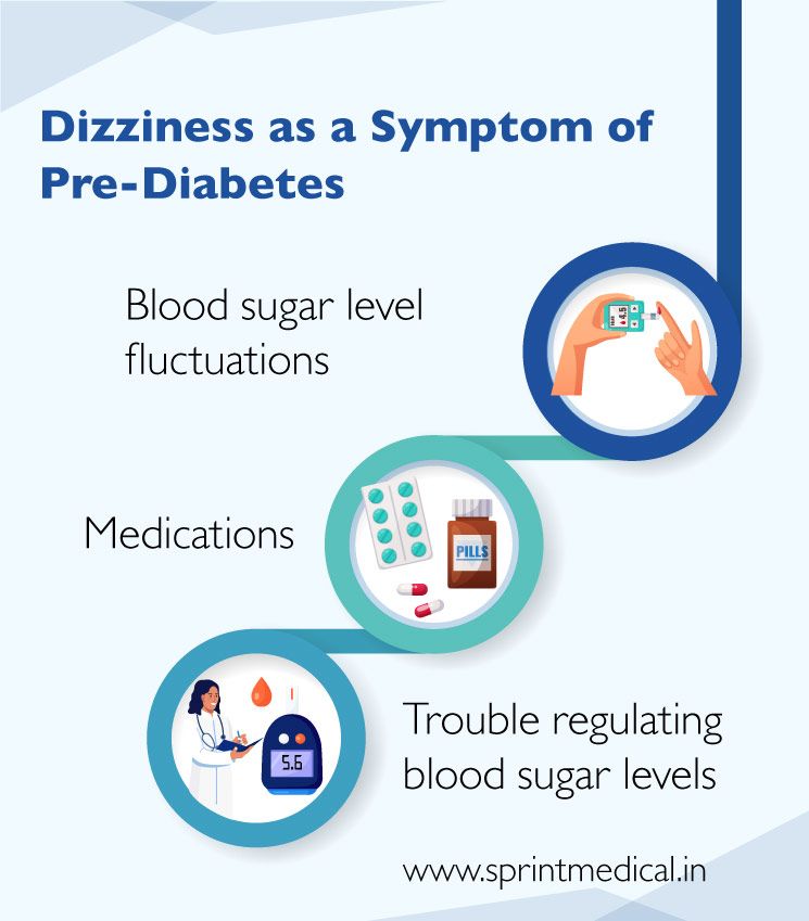 Dizziness as a Symptom of Pre-Diabetes