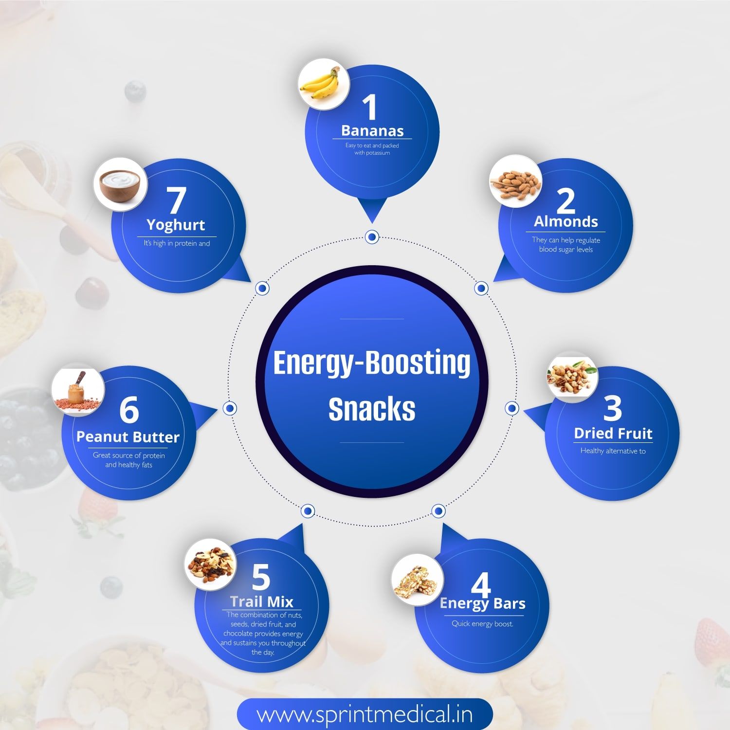 Energy-Boosting Snacks