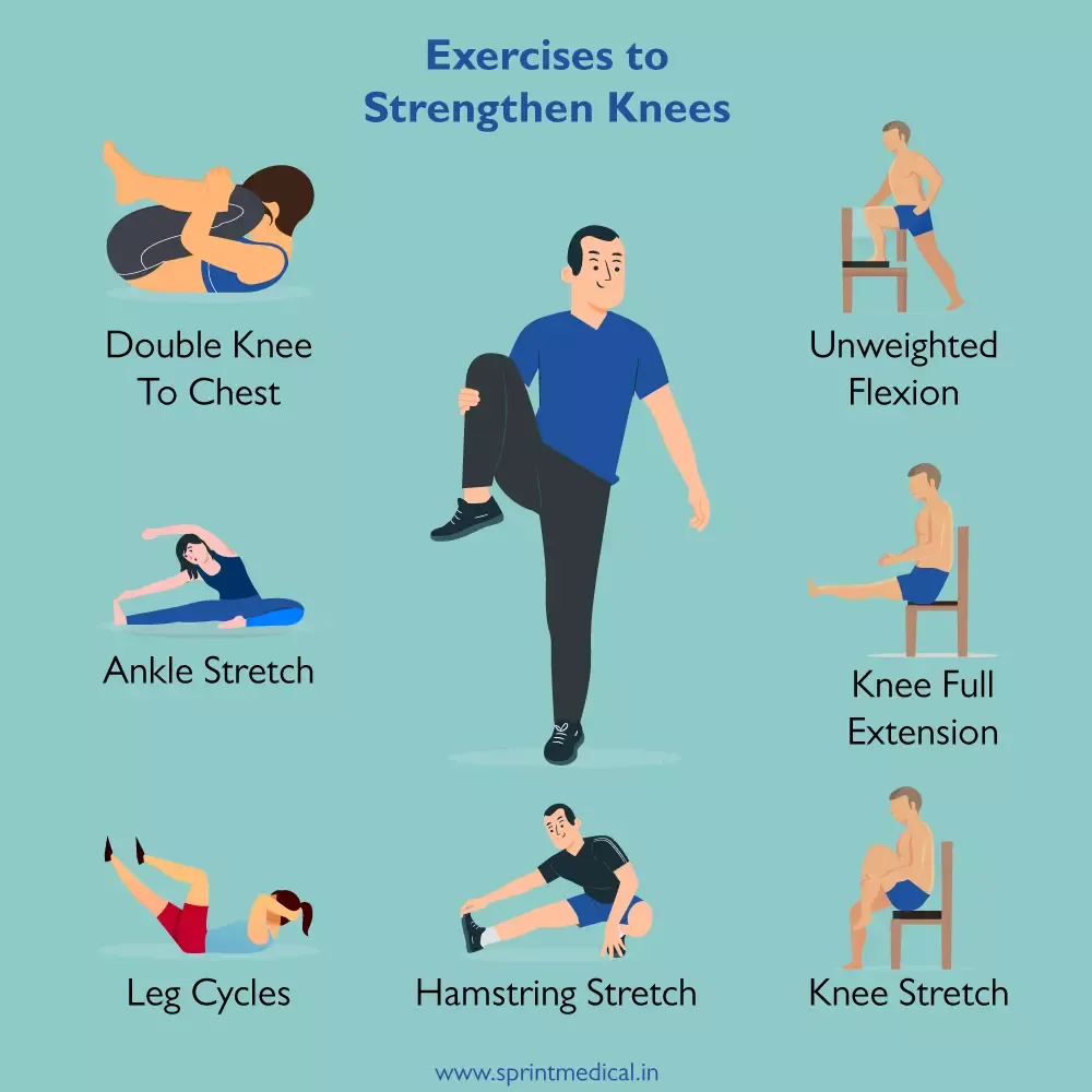 Exercises to Strengthen Knees