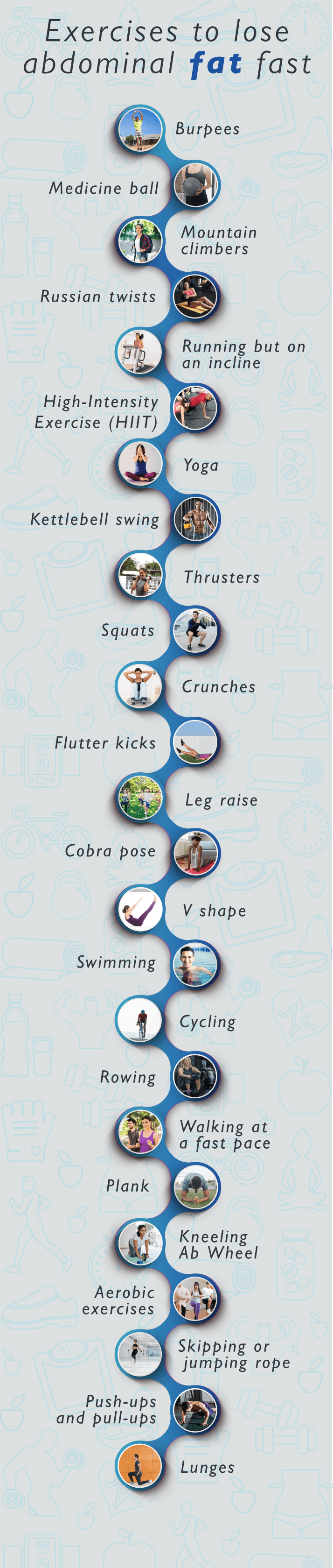 Exercises-to-lose-abdominal-fat-fast