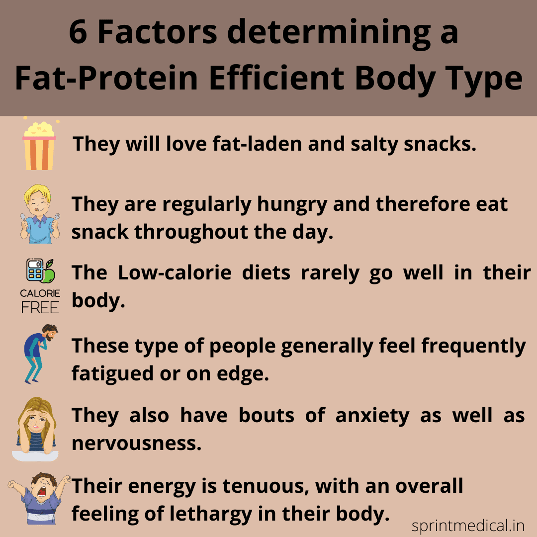 6 Factors determining a  Fat-Protein Efficient Body Type