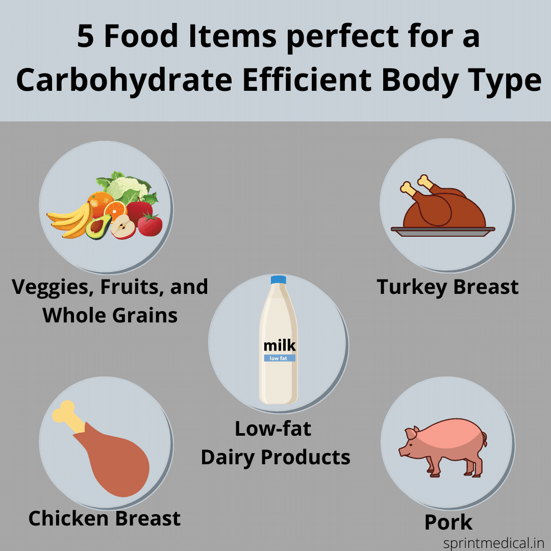 5 Food Items perfect for a Carbohydrate Efficient Body Type