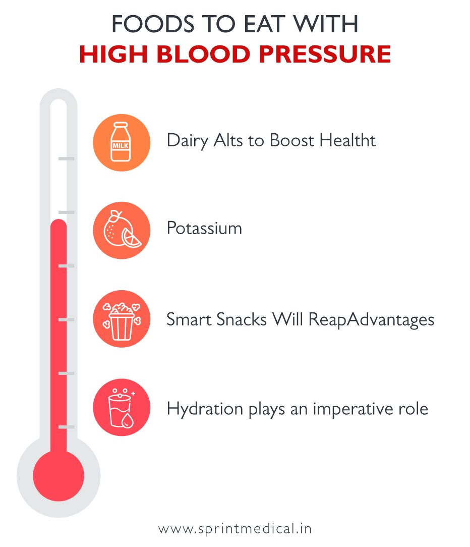 Foods to Eat with High Blood Pressure