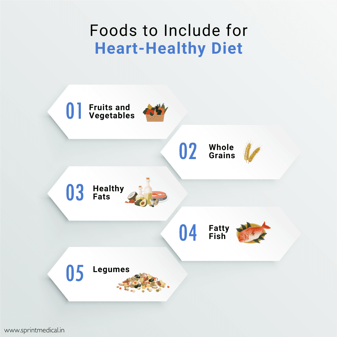 Foods to Include for Heart-Healthy Diet