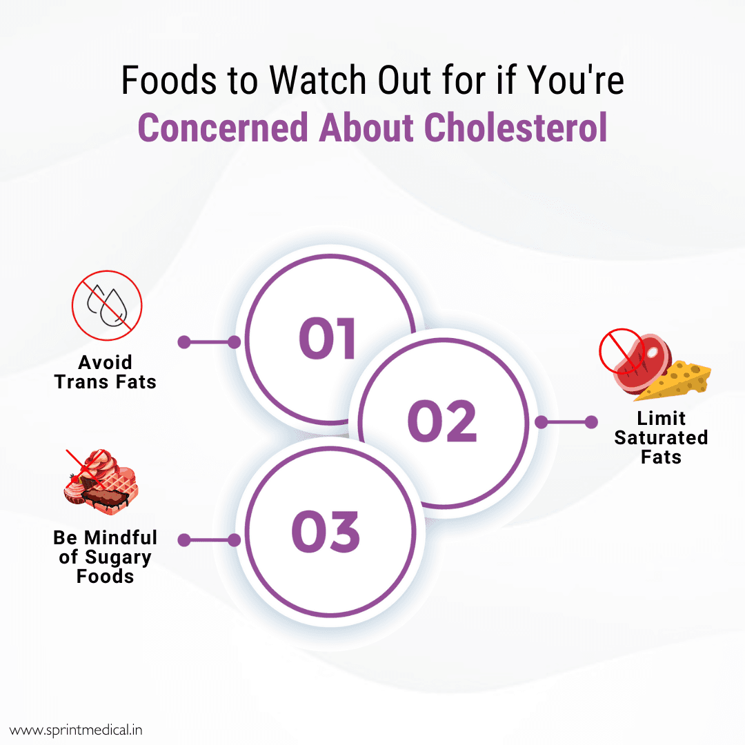 Foods to Watch Out for if You-re Concerned About Cholesterol