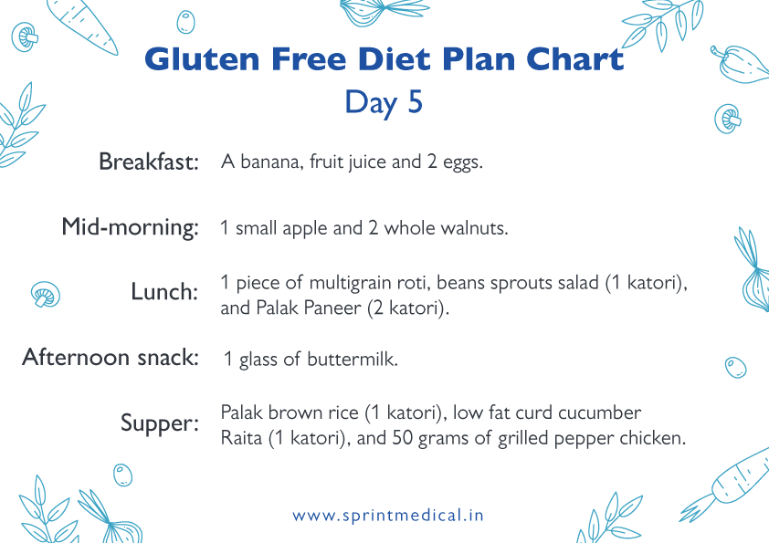 Gluten-Free-Diet-Plan-Chart-5