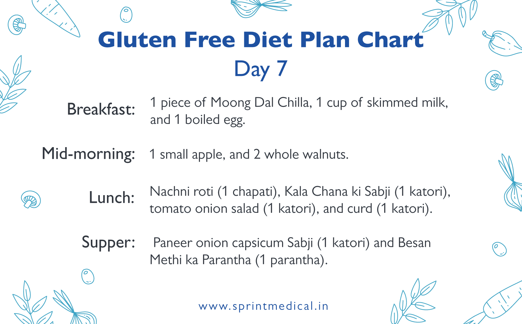 Gluten-Free-Diet-Plan-Chart-7