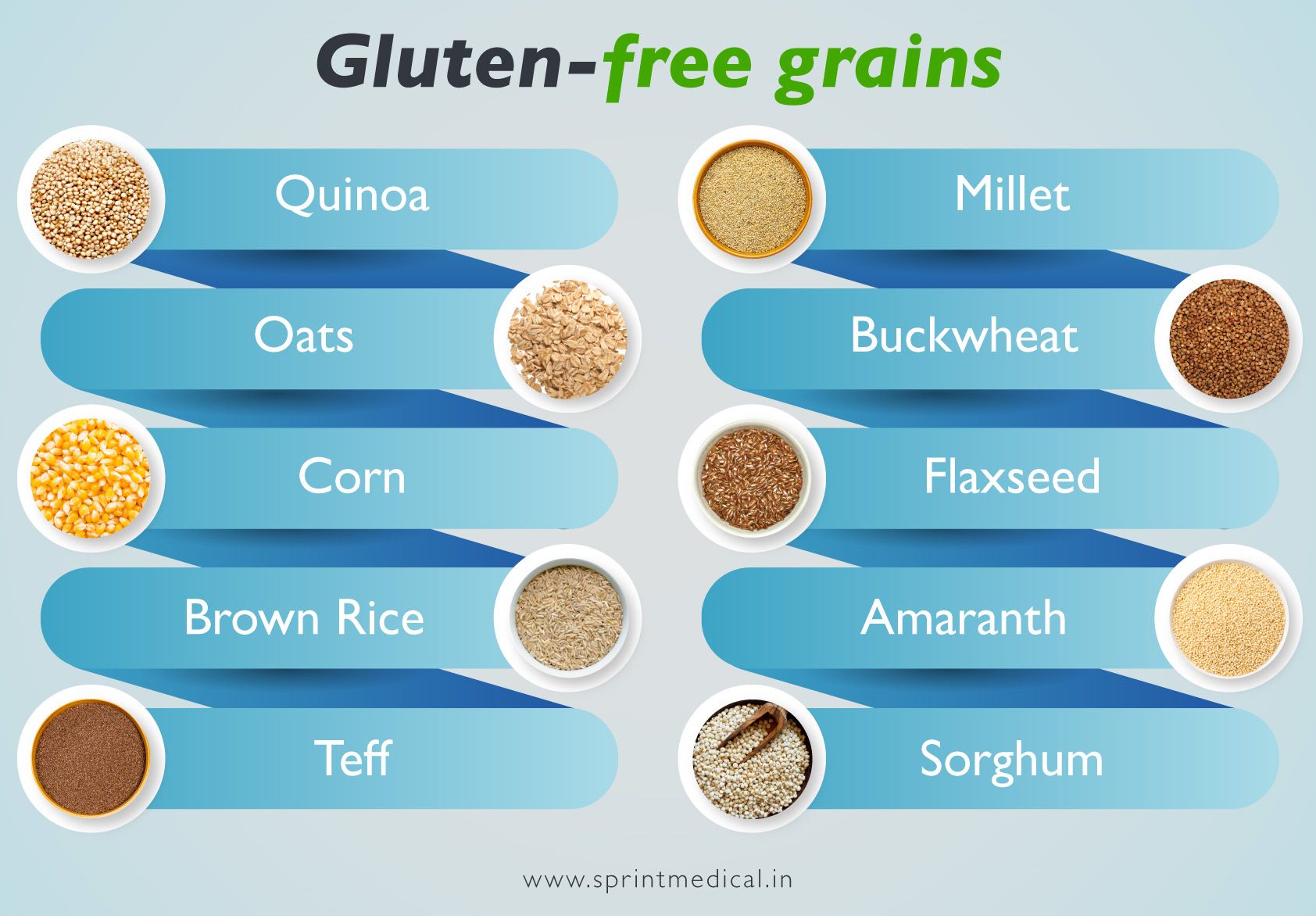 Gluten-free grains 