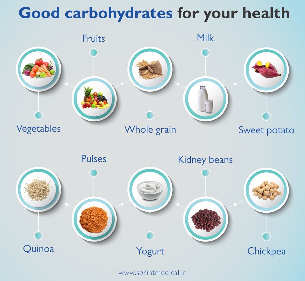Good carbohydrates for your health