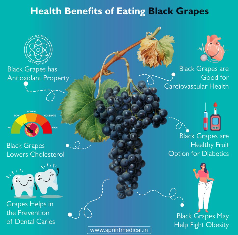 Health Benefits of Eating Black Grapes