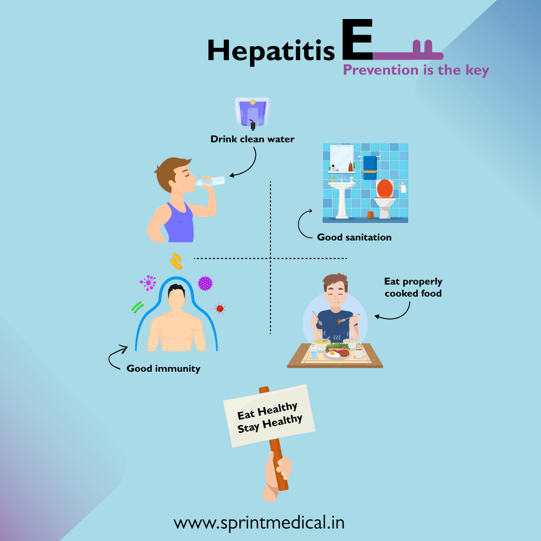 Hepatitis E Prevention is the key