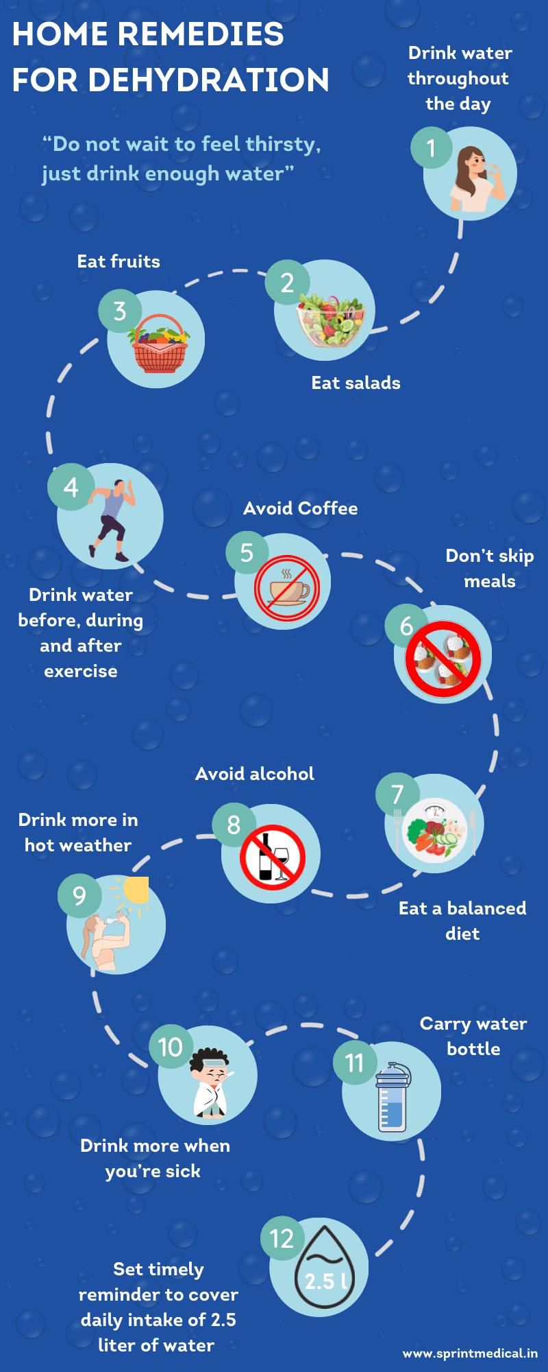 Home Remedies For Dehydration