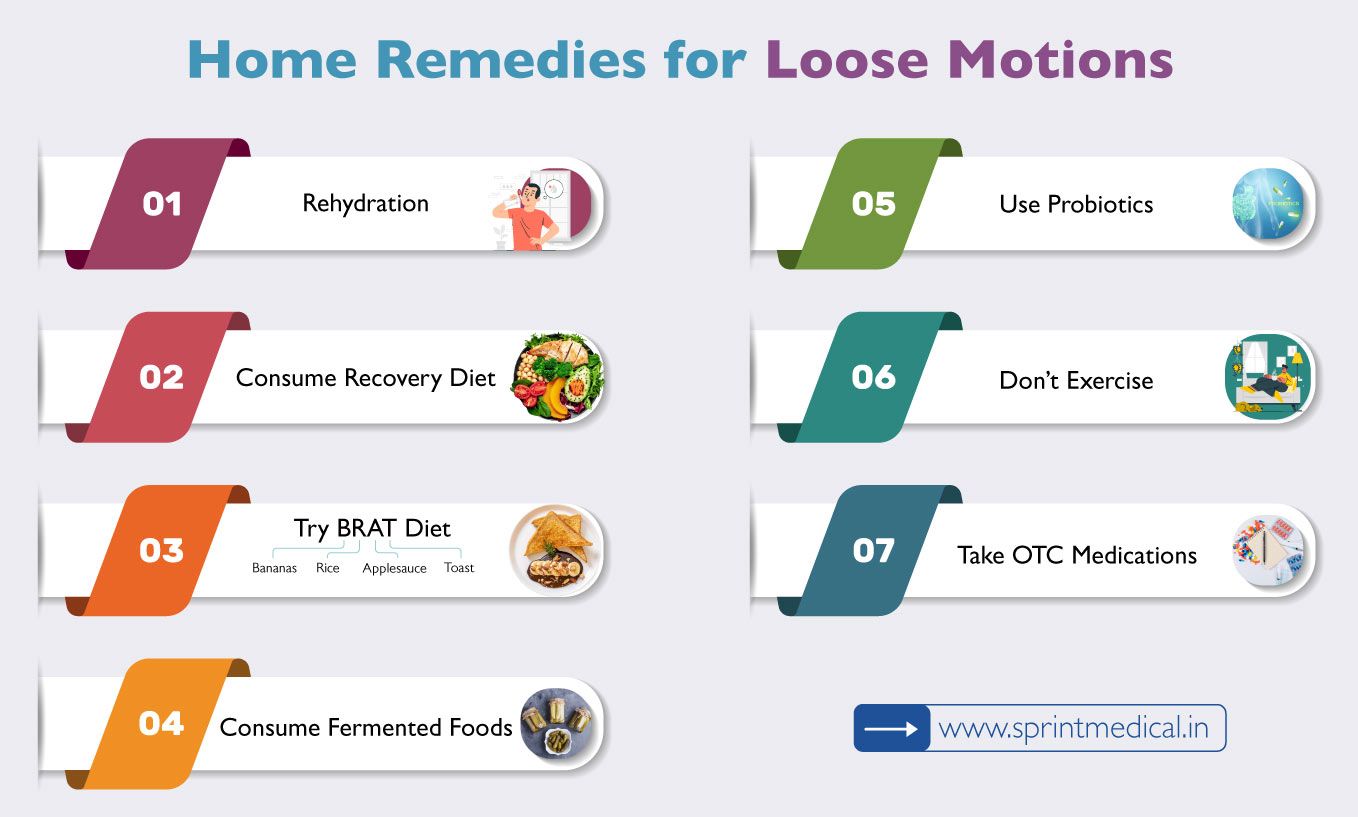 Home-Remedies-for-Loose-Motions
