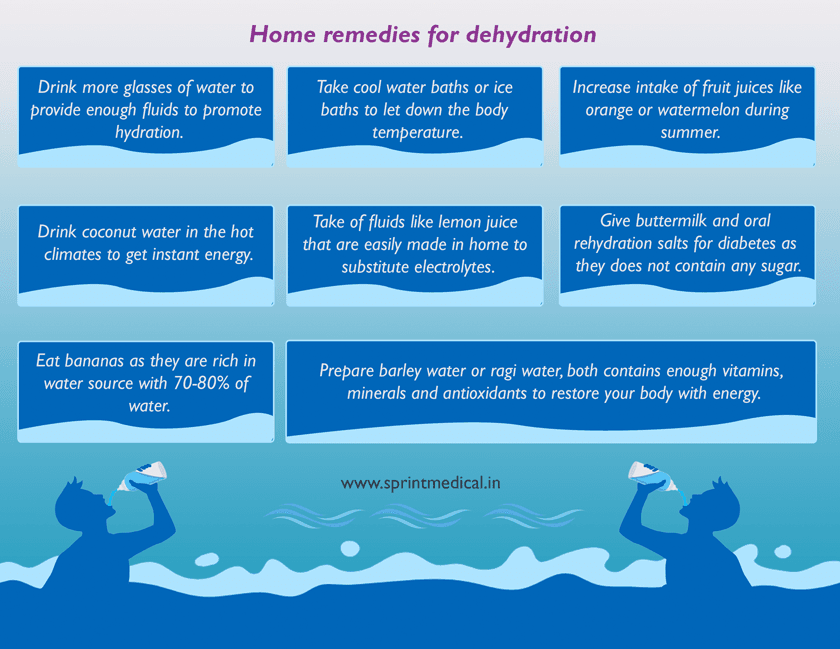 Home remedies for dehydration
