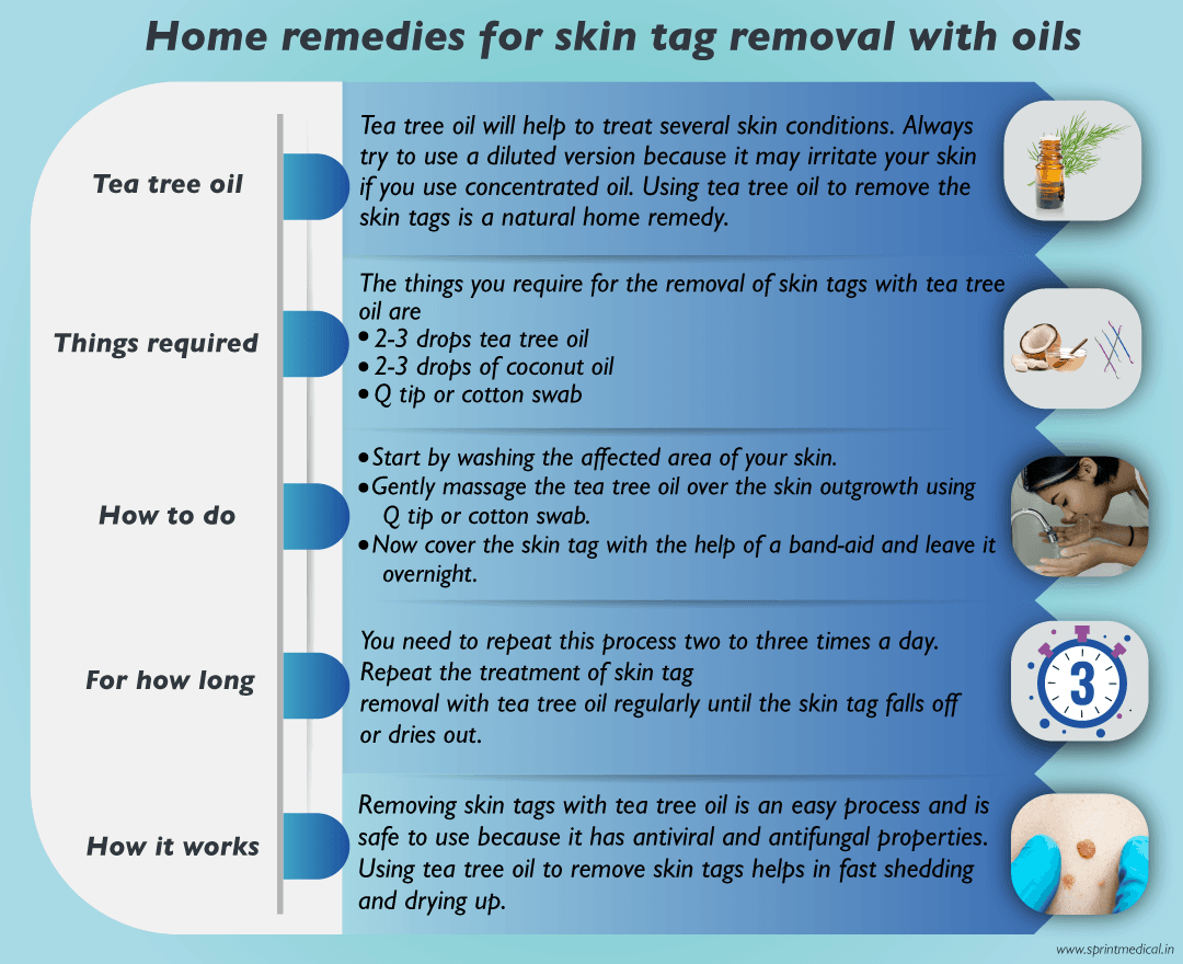 Home-remedies-for-skin-tag-removal-With- Tea tree oil