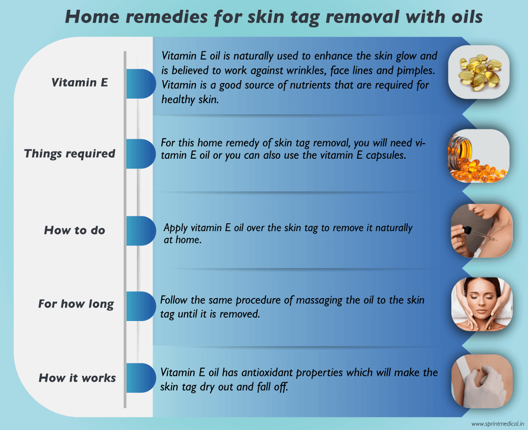Home-remedies-for-skin-tag-removal-vitamin E