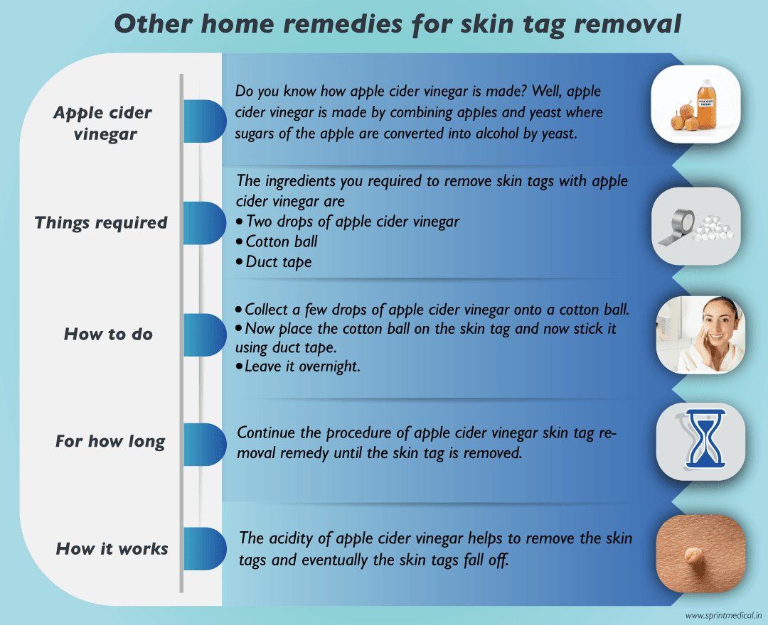 Home-remedies-for-skin-tag-removal-with-apple-cider-vinegar