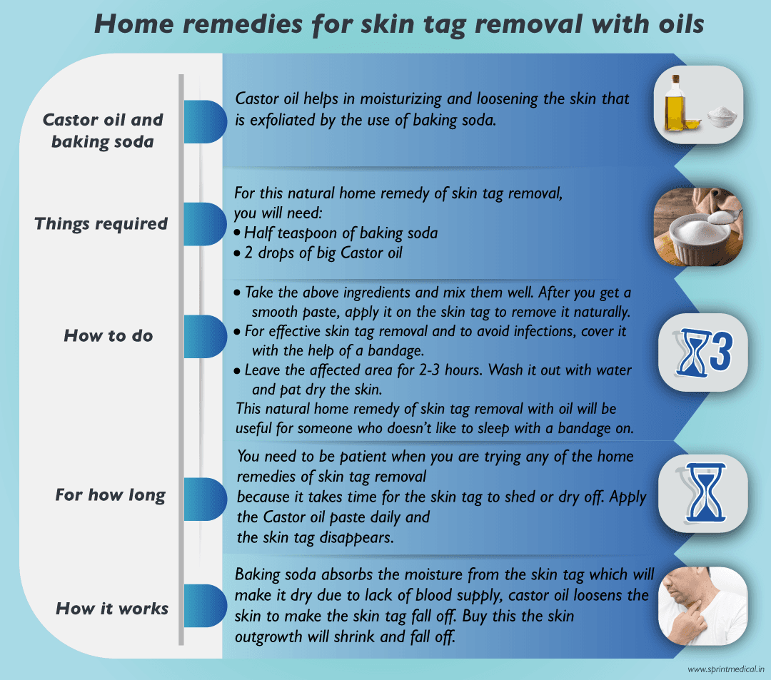 Home-remedies-for-skin-tag-removal-with-caster-oil-and-Baking soda