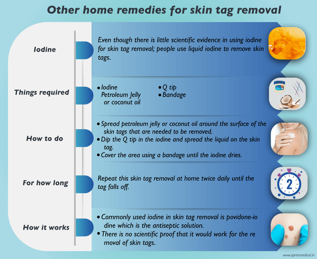 Home-remedies-for-skin-tag-removal-with-iodine