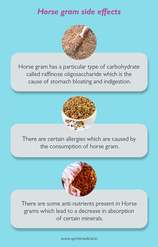 Horse gram side effects