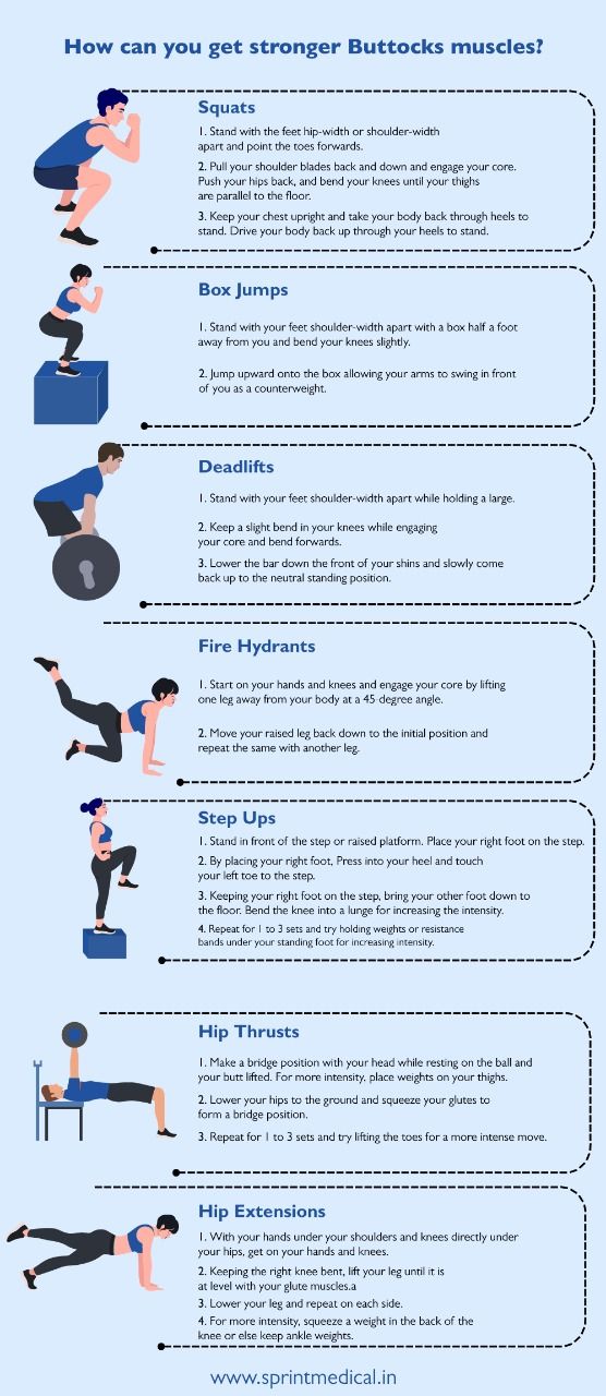 How can you get Stronger Buttocks Muscles