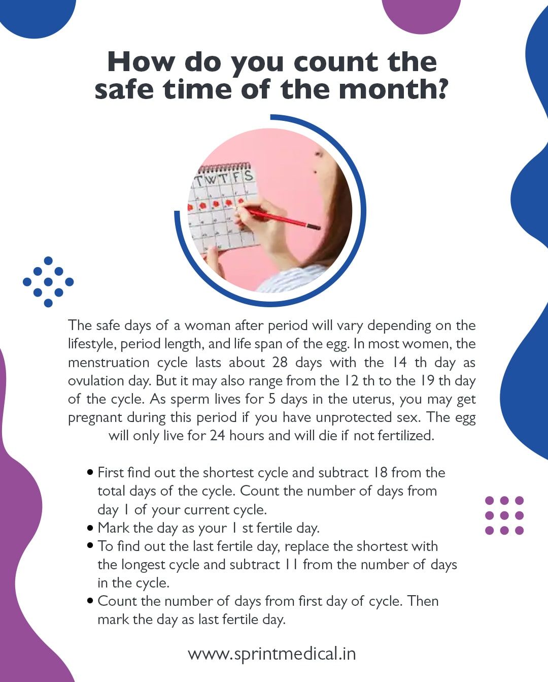 How do you count the safe time of the month-min