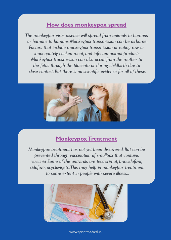 How does monkeypox spread