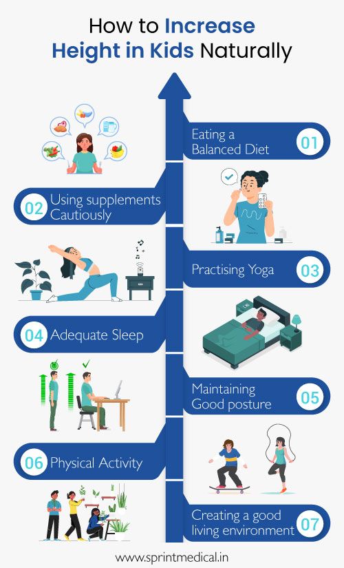 How to Increase Height in Kids Naturally