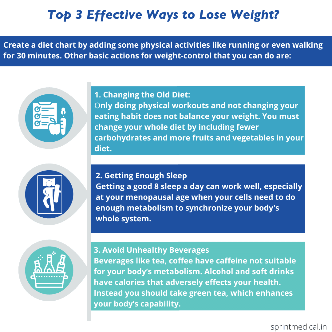 Top 3 Effective Ways to Lose Weight?