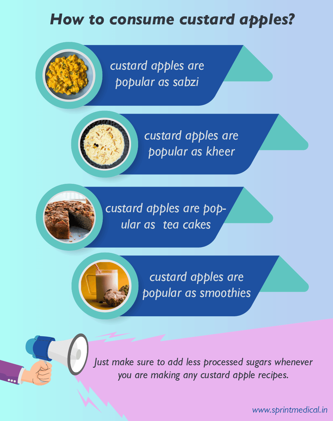 How to consume Custard Apples?