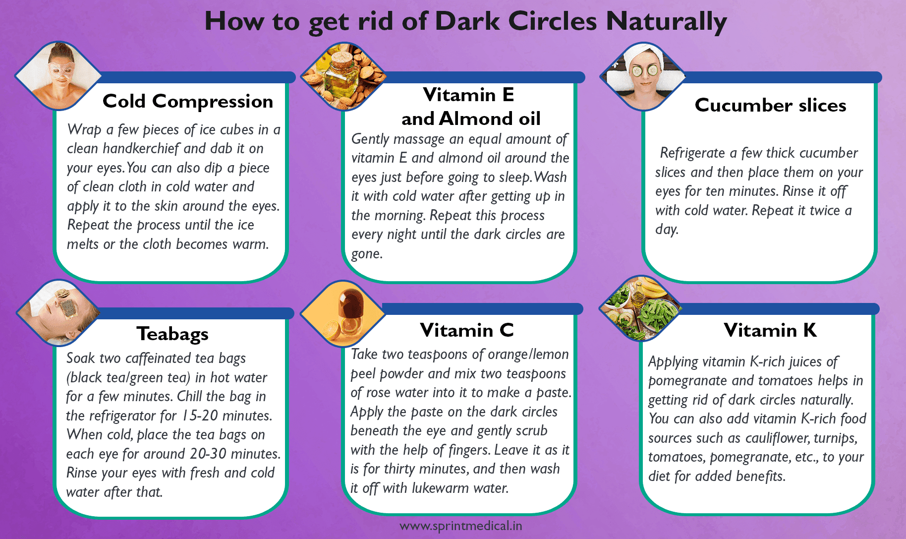 How to get rid of Dark Circles Naturally